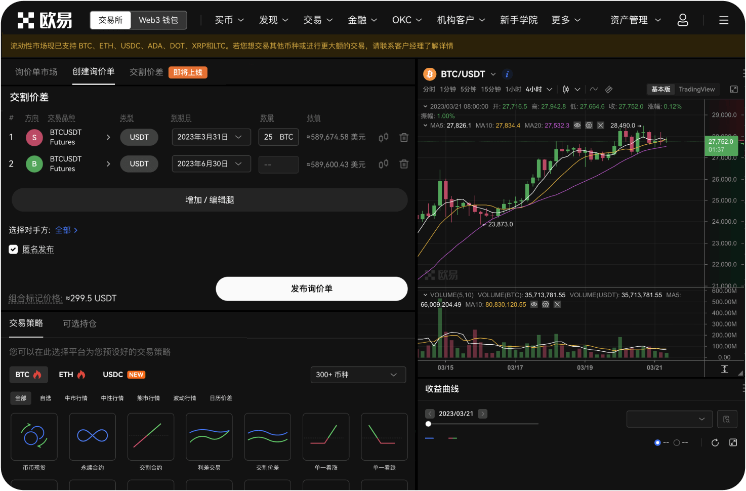 热币交易所是否支持杠杆交易
